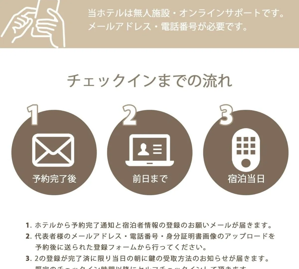 Apartment Bhotel La-Shante - 5 Mins Walk To The Peacepark & Up To 4 Ppl Hiroshima